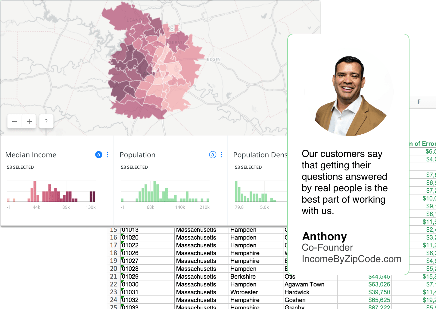 Us Income Statistics Current Census Data For Zip Codes